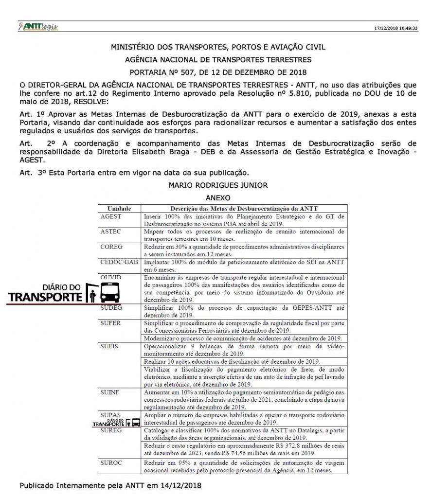 onibus_interestaduais_antt_diario_do_transporte